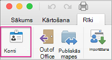 Power View tabulas vizualizācija