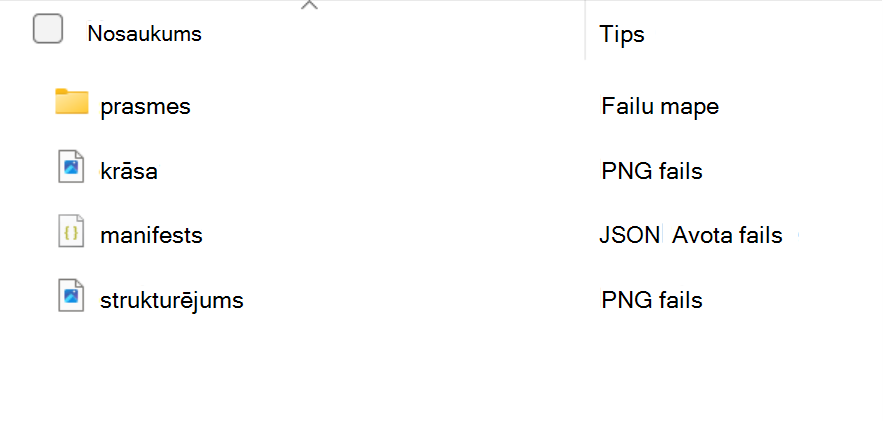 Ekrānuzņēmums, kurā redzams prasmju pakotnes mapes saturs: prasmju mape un color.png, manifest.json un outline.png faili.