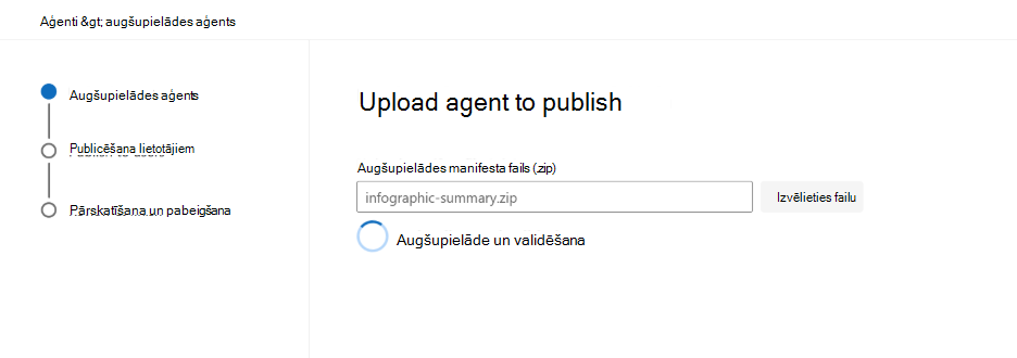 Ekrānuzņēmums, kurā redzami pakotnes validācijas rezultāti Microsoft 365 administrēšanas centrā.