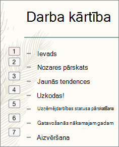 Each bullet in the list show the order of animations in a small box to the left