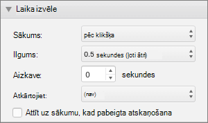 Ekrānuzņēmumā redzama animāciju rūts sadaļa Hronometrāža ar opcijām Sākt, Ilgums, Aizkave un Atkārtošana, kā arī izvēles rūtiņa Attīt pēc atskaņošanas.