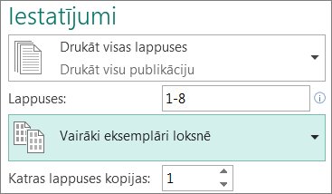 Iestatījums, kad uz vienas lapas tiek drukātas vairākas publikācijas kopijas.