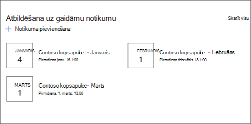 Nodaļas tīmekļa daļas pasākumu tīmekļa daļas attēls