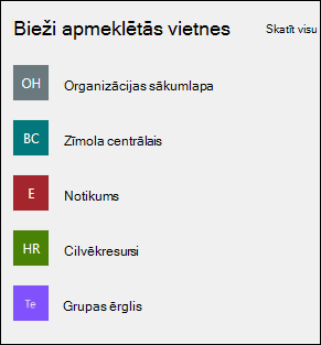 Vietņu tīmekļa daļas priekšskatījums.