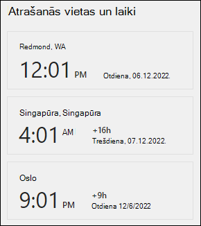 Pasaules pulksteņa tīmekļa daļas priekšskatījums.