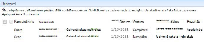 Lapas Darbplūsmas statuss apgabals Uzdevumi