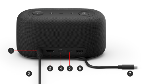 Rāda Microsoft audio doks no aizmugures ar pieciem portiem no kreisās uz labo pusi: strāvas ligzda, HDMI izejas ports, USB-C ports ārējam displejam, otrs USB-C ports, kas neatbalsta displejus, USB-A ports