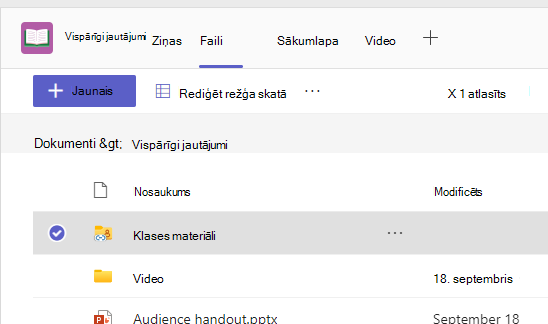 Klases materiāli