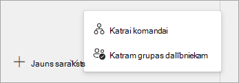 Ekrānuzņēmums, kurā redzamas jauna publicējama uzdevumu saraksta izveides opcijas.