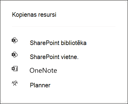 Ekrānuzņēmumā redzami grupas resursi Viva Engage kopienai, kas ir savienota ar Microsoft 365.