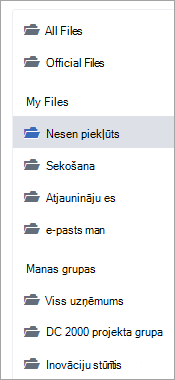 Saraksts, kurā redzamas failu atrašanās vietas