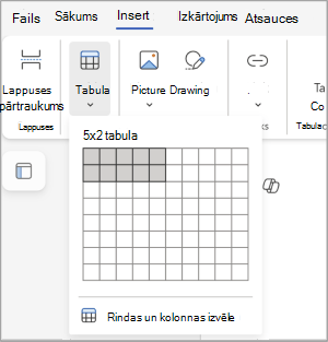 Tabulas ievietošana