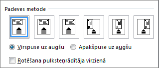 Padeves opciju shēma aplokšņu padevei printerī