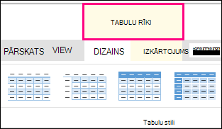 Attēls, kurā redzama komanda Tabulas rīki, kas parādās lentes augšpusē, kad noklikšķināt jebkurā tabulas vietā.