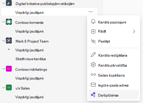 Darbplūsmas kanāla pārpildes izvēlnē