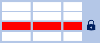 SQL Server radsikkerhet