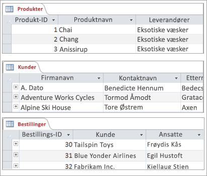 Snutter av produkter, kunder og ordretabeller