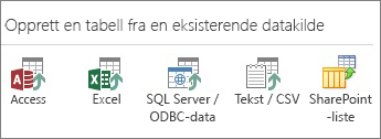 Datakildevalg: Access, Excel, SQL Server/ODBC-data, tekst/CSV og SharePoint-liste.