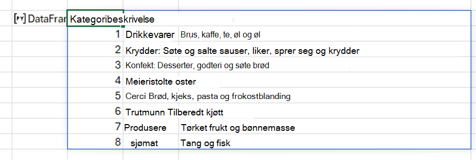 Trekk ut dataene til Excel-rutenettet med Sett inn data-menyen.