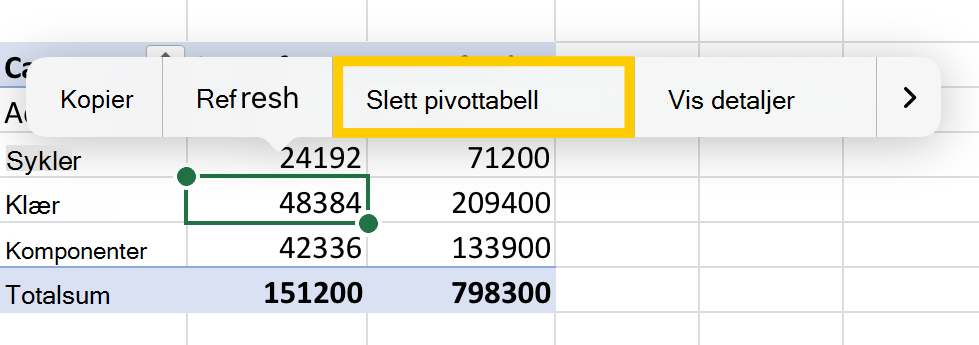 Alternativet Slett pivottabell fra hurtigmenyen på iPad.