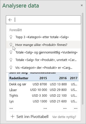 Med Dataanalyse i Excel får du foreslåtte spørsmål basert på en analyse av dataene dine.