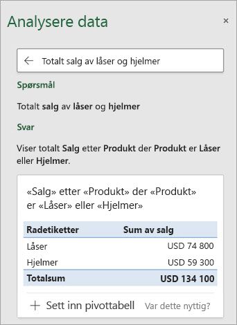 Dataanalyse i Excel som svarer på spørsmål om hvor mange låser eller hjelmer som ble solgt.