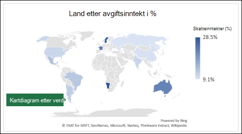 Excel-kartdiagram som viser verdier med land etter skatteinntekt %