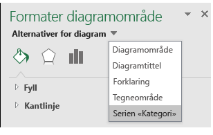 Excel kartdiagram Utvalg av alternativer