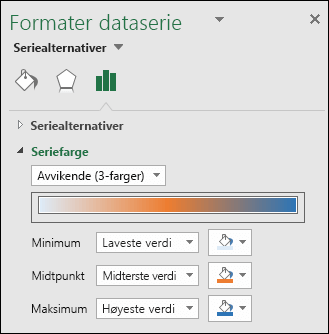 Excel kartdiagram Fargealternativer for serien