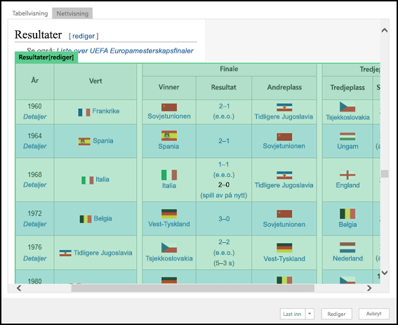 > Power Query fra webvisning for webnavigator >>
