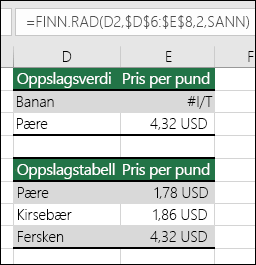 Eksempel på bruk av FINN.RAD med ARGUMENTET SANN range_lookup kan føre til feilaktige resultater.