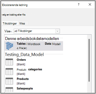Tabeller i datamodellen