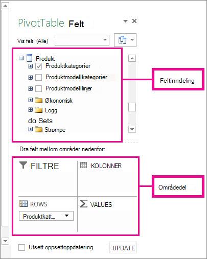 Feltliste der eksterne datafelt vises