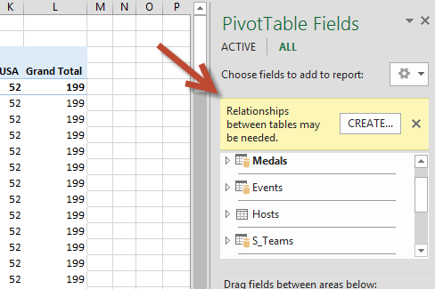Relasjonsledeteksten OPPRETT...  under Pivottabellfelt