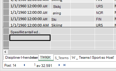 Opprette DAX-formler i beregningsområdet i PowerPivot