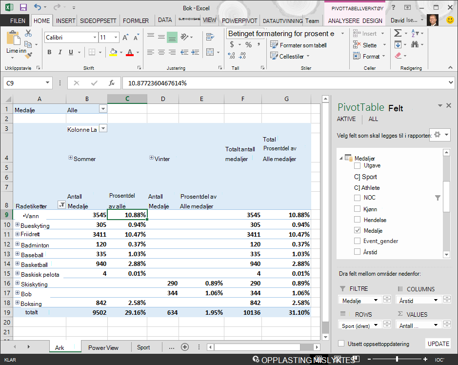 Pivottabell med prosentdata