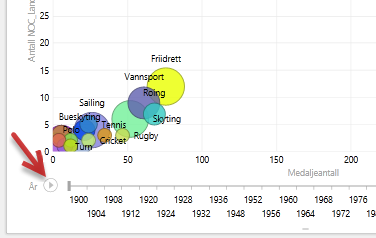 avspillingsknappen i en Power View-rapport