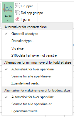Akseknapp på Utforming-fanen for Sparkline-verktøy