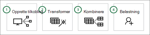 Vanlige trinn i Power Query
