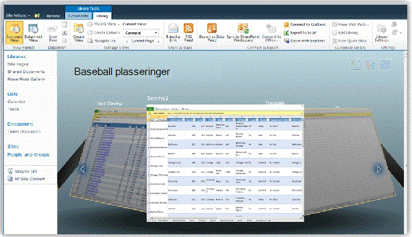 Karusellvisning i PowerPivot-galleri i SharePoint