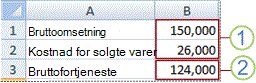 beste tilfelle scenario