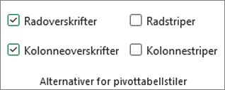 Båndet i Excel