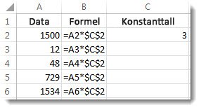 Tall i kolonne A, formel i kolonne B med $-symboler, og tallet 3 i kolonne C