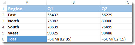 Synlige formler i et Excel-regneark