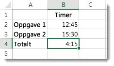 Tid lagt opp som er over 24 timer totalt et unexepcted resultat på 4:15