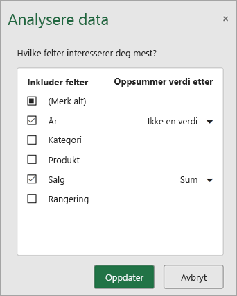 Velg hvilke felt du vil inkludere, og oppdater for å få nye anbefalinger.