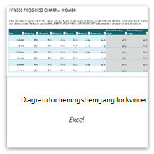 Velg denne for å få malen for Treningsfremgangsdiagram for kvinner.