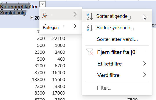 Radområde med kombinerte filtre