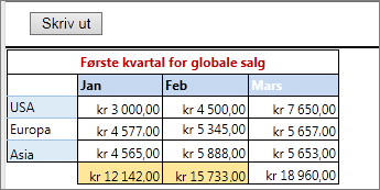 Utskrift med kantlinjer