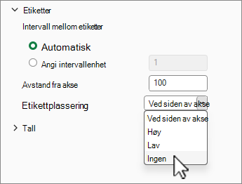Skjule aksemerker ved å angi Ingen for etikettplassering